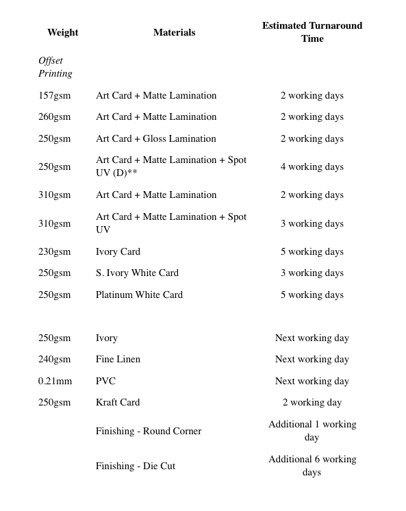 FAQ printing duration